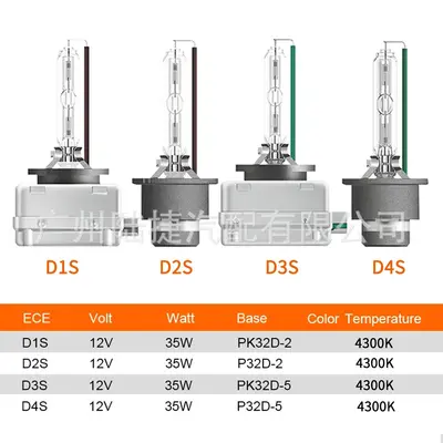 35W HID Xenon Headlight Bulb for C0E0 Cars, Compatible with D1S D2S D3S D4S D8S