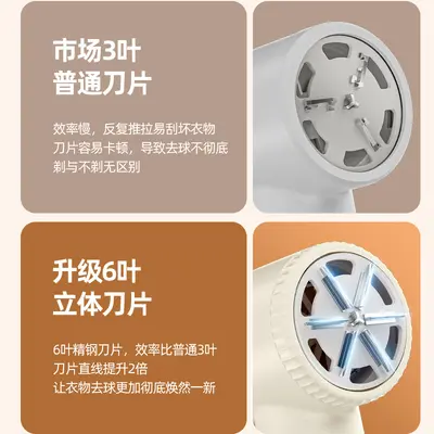 Hot-selling Fabric Shaver Rechargeable All-in-one Pilling Remover and Suction Depilling Device Sweater Pilling Remover Household Non-damaging to Clothes