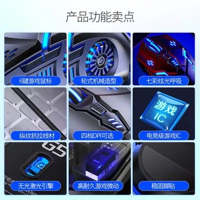 Silver Eagle G5 Sessiz Kablolu Mouse, Oyun ve E-sporlar için Aydınlatmalı, Mekanik Bilgisayar Aksesuarları, Sınır Ötesi Amazon Toptan Satışı için Özel Model