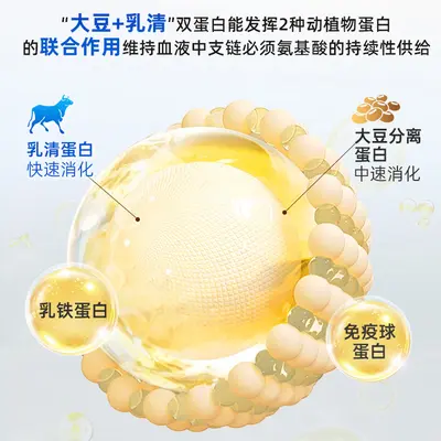 Tongrentang Protein Powder for Immunity, Middle-Aged and Elderly - 6