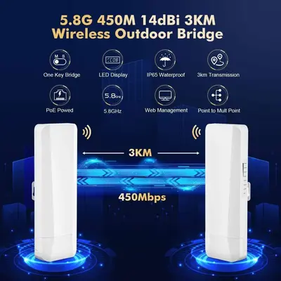 室外无线网桥5.8GHz 1-3公里距离2×100Mbps以太网端口支持防火墙