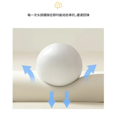Fabrikdirekt langsam zurückprallende Viscoelastische Kissen für Nackenwirbelsäule, spezieller Nackenstützkissen, Nackenwirbelsäule-Kissen, ganzjährig universell einsetzbar, elastisch und atmungsaktiv