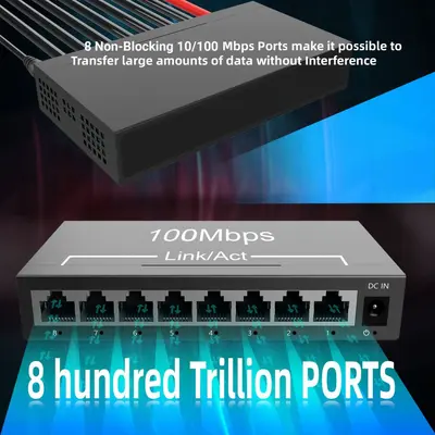 Yeni Model 8 Port Yüz Megabit Ethernet 10/100M Switch Ev Güvenlik Kamerası Ofis Bilgisayar Ağ Kablosu Dağıtıcı