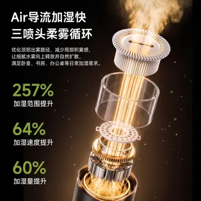 2025 neuer Luftbefeuchter mit doppeltem Spray großes Sprühnebel-Volumen Atmosphärenlicht Schlafzimmer Wohnheim konstante Feuchtigkeitsaromatherapie USB-Luftbefeuchter