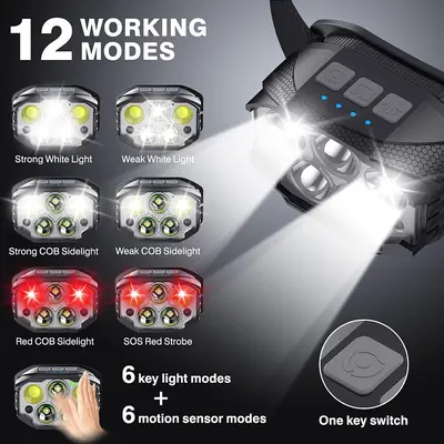 5 LED Head-Mounted Headlamp USB Rechargeable Smart Sensor Lightweight