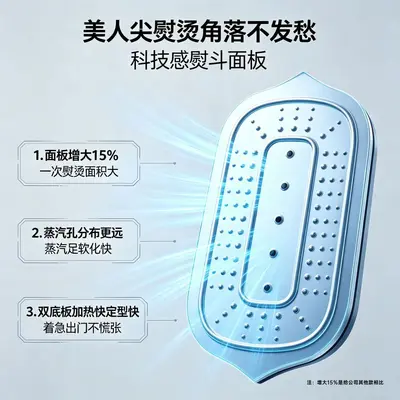 Portable Steam Iron Foldable Handheld Digital Display