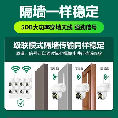 8 kanallı NVR kamerası sistemi, WiFi, gece görüşü, sabit disk video kaydedici - 4