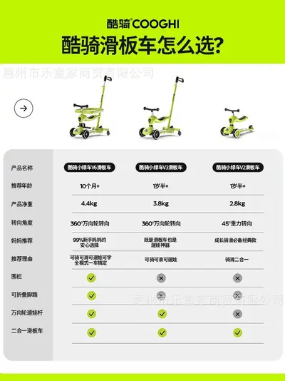 Children's Kick Scooter Ages 1-6, 2/3/4/6-in-1, Universal Wheels, Sit-and-Scoot