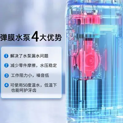 实力工厂 自研水泵电动冲牙器 便携式水牙线 正畸洗牙器家用现货