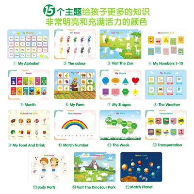 Reusable Sticker Busy Book for Children's Early Education, Quiet Book - 3