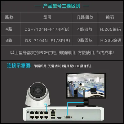 Hikvision DS-7104N-F1/4P 4-channel POE network recorder - 2