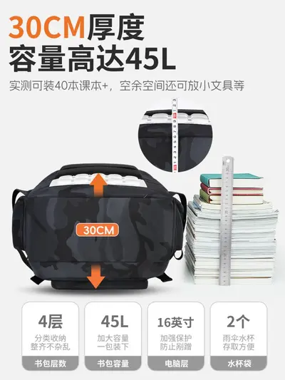 Camouflage Backpack for Men, Middle and High School Students - 5