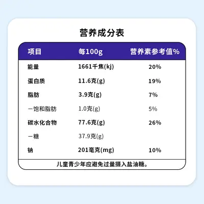 诺方洲复合氨基酸蛋白质粉动植物双蛋白补充蛋白质营养品500克/罐
