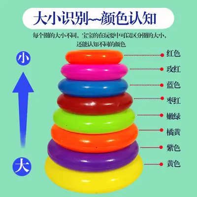彩虹塔转转乐套塔转转塔玩具婴幼儿早教启蒙玩具儿童益智九层玩具 - 4