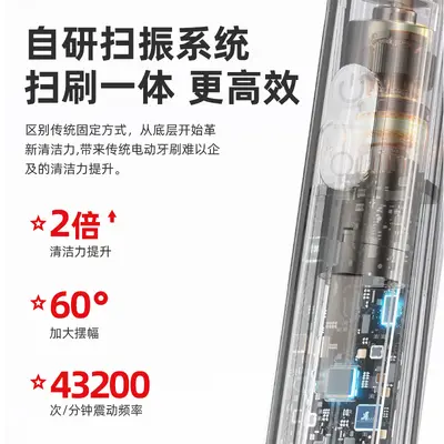 Xiaobawang X6 Sonik Elektrikli Diş Fırçası, Şarj Edilebilir, Su Geçirmez