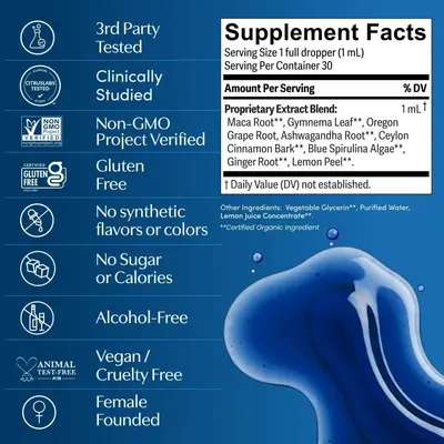 Metabolic Support Herbal Drops, OEM - 5