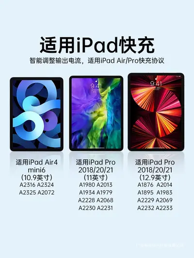 30W Fast Charger Head for Apple iPad Pro, 2022 Model - 5