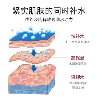 涂抹式水光玻尿酸精华液抗皱面部补水保湿抚皱淡纹缩毛孔抛次原液