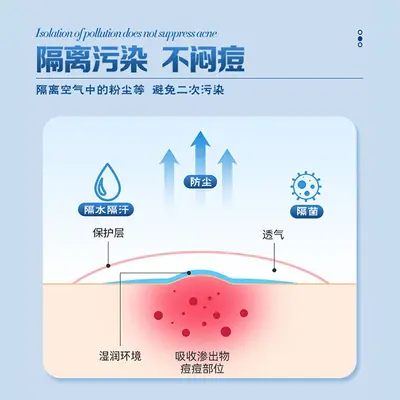水胶体痘痘贴 防水汗可上妆隐形净痘贴遮瑕吸脓透明星星痘痘贴