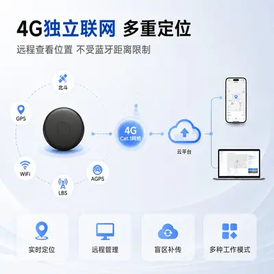 4G Beidou GPS Konumlandırıcı Araç Montajı Güçlü Mıknatıs Kuruluma Gerek Yok Kişi Evcil Hayvan Eşya Kayıp Önleme Konumlandırma İzleme Cihazı - 4