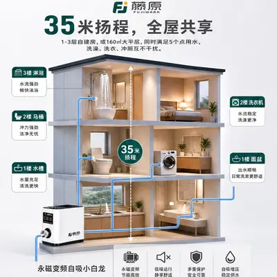 藤原永磁变频增压泵家用全自动静音自来水恒压泵全屋自吸泵抽水机