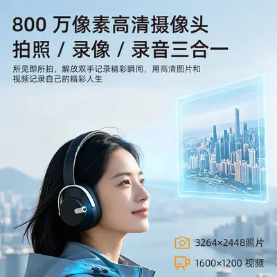 Over-Ear Bluetooth Headphones with Camera, Photo/Video Recording and AI Translation