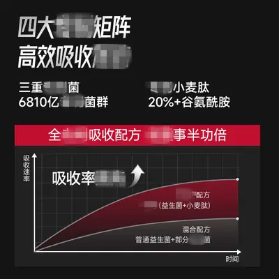 FoYes曾肌粉乳清蛋白粉瘦人瘦子专用曾重曾肌健身男女 正品代发