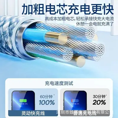 快充一拖三120数据线 三合一旅行车载多兼容 充电线120超级快充