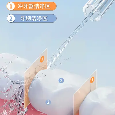 D1冲牙器 洁牙器便携式冲牙器电动牙医洗牙器洗牙冲洗器