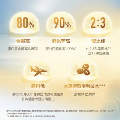 汤臣倍健蛋白粉提升免疫力中老年人蛋白质营养粉礼盒乳清官方正品