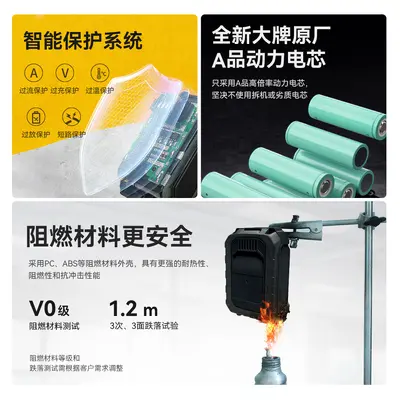 Compatible with DeWalt Lithium Battery, Type-C Fast Charging, Power Tool