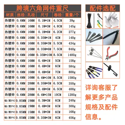 PVC-Coated Hexagonal Wire Mesh, Anti-Rust Small Hole Garden Fence Netting