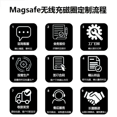 MagSafe manyetik sticker, N52 magnet, kablosuz şarj uyumlu