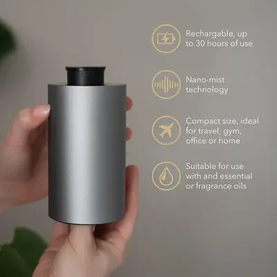 Silent Rechargeable Car Aroma Diffuser for Essential Oils