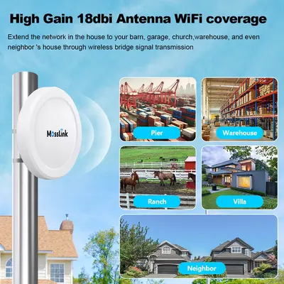 5.8G 5千米900Mps 点对多点无线网桥远程室外Cpe Wifi接入点
