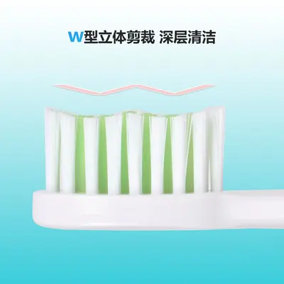 Replacement Brush Head for Philips HX2 Series, Compatible with HX2421/2471/2431/2451/247M - 3