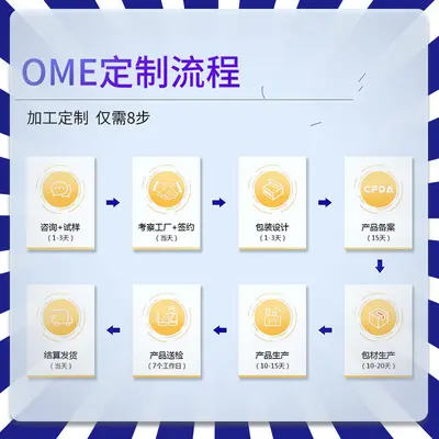 外贸Hair Oil Spray-Leave-In Treatment发油喷雾免洗护发油OEM