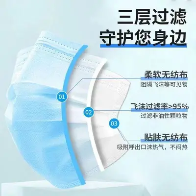 Medical Surgical Face Mask, Three-Layer, Disposable - 4