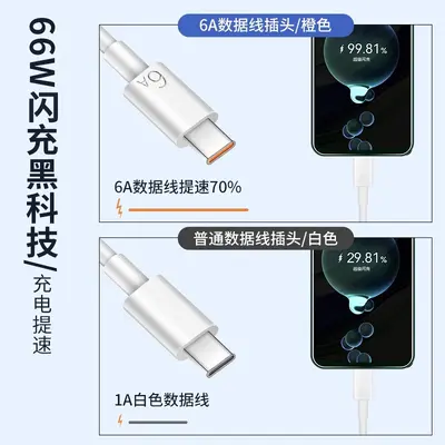 Super Fast Charger Head Compatible with Huawei 66W and Honor 120W, Type-C Cable Set