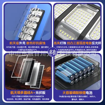 Solar LED Garden Light High Brightness Outdoor All-in-One with Motion Sensor