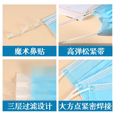 Disposable Surgical Face Mask, Three-Layer, Medical Grade, Individually Packed
