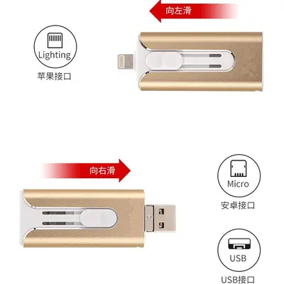 Эксклюзивная трансграничная 3-в-1 флешка для телефона с USB, конструкция выдвижного типа, совместима с интерфейсами Apple, Android и Type-C, подарок для компьютерной внешней торговли, 1T