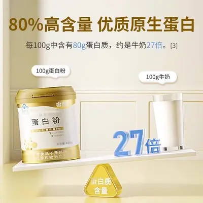 康恩贝金罐蛋白粉中老年人补充营养乳清蛋白质粉