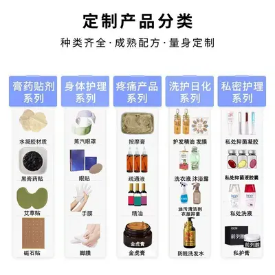 仓公古贴舒筋消痛保健贴官方正品旗舰店抖音快手同款厂家一件代发
