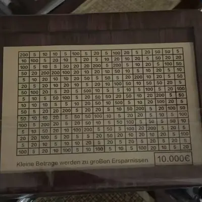 跨境爆款Money Box With Counter 木质数字存钱罐只进不出礼物 - 9