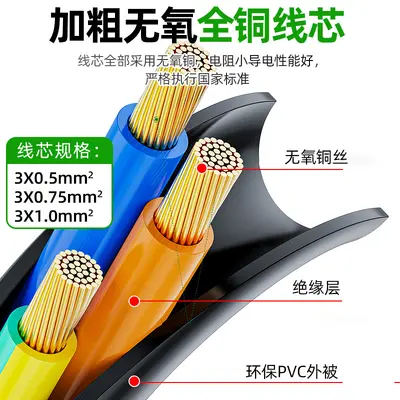 3C Certified Pure Copper Power Cable, Three-Hole Plug