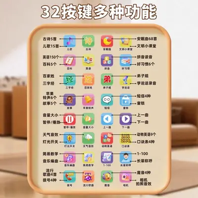 2026新款折叠写字儿童电话手机玩具婴儿仿真宝宝益智早教模型啃咬 - 4