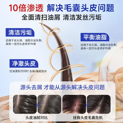 Selenium Disulfide Shampoo, Anti-Dandruff and Anti-Itch - 4