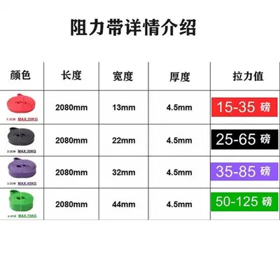 Фитнес-резинка 2080 Combo Resistance Bands Weighted Pull Band Pull-Up Resistance Band Strength Pull Band - 5