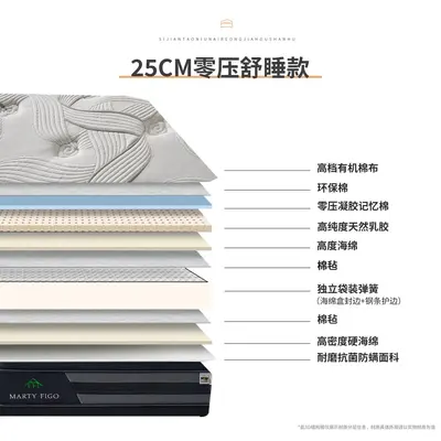 Latex Pocket Spring Mattress, Five-Star Hotel Style, Zero Pressure - 7